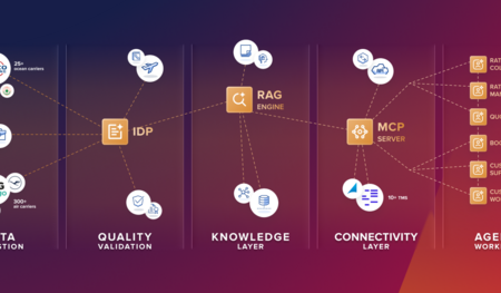 [Translate to German:] © cargo.one